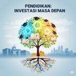 Pentingnya Pendidikan: Investasi Terbaik untuk Masa Depan Bangsa