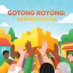 Gotong Royong: Semangat Kebersamaan untuk Kemajuan Bersama