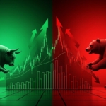 Peran Sentimen Pasar dalam Pergerakan Harga Saham