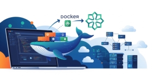 Container (Docker, Kubernetes): Standardisasi Pengembangan Perangkat Lunak