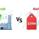 Valuasi Saham: Cara Mengetahui Apakah Sebuah Saham Murah atau Mahal