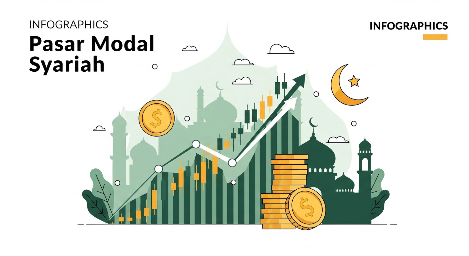 Pasar Modal Syariah: Alternatif Investasi yang Halal dan Bertumbuh