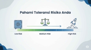 Pahami Dulu Tingkat Toleransi Risiko Anda Sebelum Berinvestasi