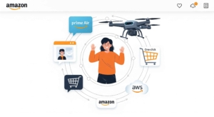 Rahasia Sukses Amazon: Inovasi yang Lahir dari Obsesi pada Pelanggan