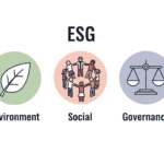 ESG (Environmental, Social, Governance): Tren Investasi Berkelanjutan yang Semakin Menguat