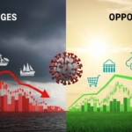 Kilas Balik Era Pandemi: Pelajaran dari Tantangan dan Peluang Investasi