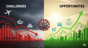 Kilas Balik Era Pandemi: Pelajaran dari Tantangan dan Peluang Investasi