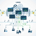 Transparansi LMKN: Mekanisme Pengawasan dan Akuntabilitas Dana Royalti