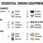 Checklist Perlengkapan Umrah yang Wajib Dibawa