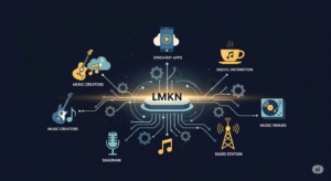 Peran Strategis LMKN dalam Ekosistem Musik Indonesia