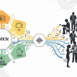 Di Balik Layar LMKN: Proses Pengumpulan Royalti dari Berbagai Sektor