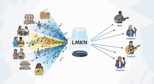 LMKN: Membangun Kesadaran Pentingnya Menghargai Karya Musik