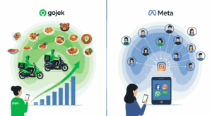 Kekuatan Efek Jaringan: Mengapa Gojek dan Meta Mendominasi Pasar Indonesia