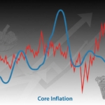 Inflasi Inti vs. Inflasi Utama: Mana yang Lebih Diperhatikan Bank Sentral?