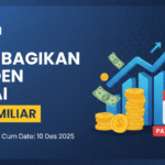 MSTI Bagikan Dividen Tunai Rp 50 Miliar: Siap-Siap Cuan di Akhir Tahun!